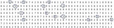 Establishing Normative Data for the Number Cancelation Test Among Children in Kindergartens and Primary Schools in China